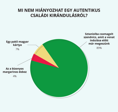 Ajánlóképek