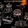 Az ábra az ipari műemlékként felújított gyárban az Unicum főzésének technológiáját szemlélteti, persze a titkos receptúra nélkül.