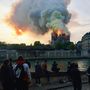 Este hét óra előtt kigyulladt a párizsi Notre-Dame-Székesegyház.