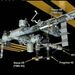 A Progressz M-10M (a NASA lajstromában Progress 42) az ISS-en.