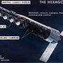 A Hexagon műholdak felépítése